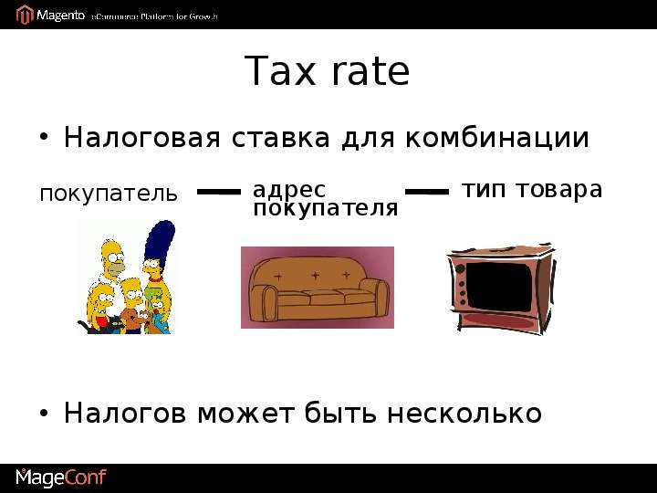 Тax rate Налоговая ставка для