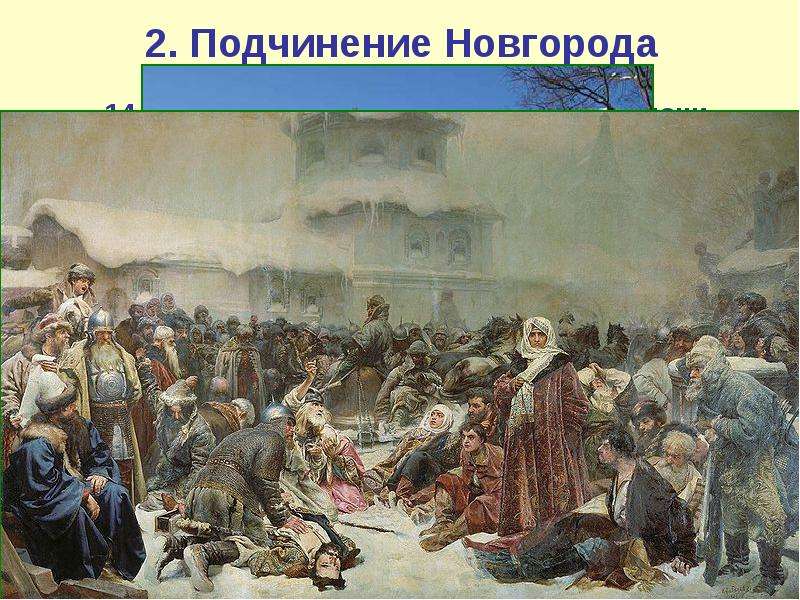 . Подчинение Новгорода июля