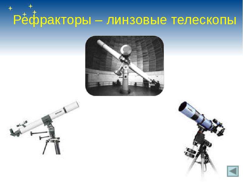 Рефракторы линзовые телескопы