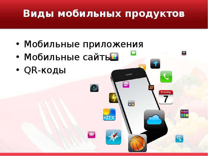 Виды мобильных продуктов