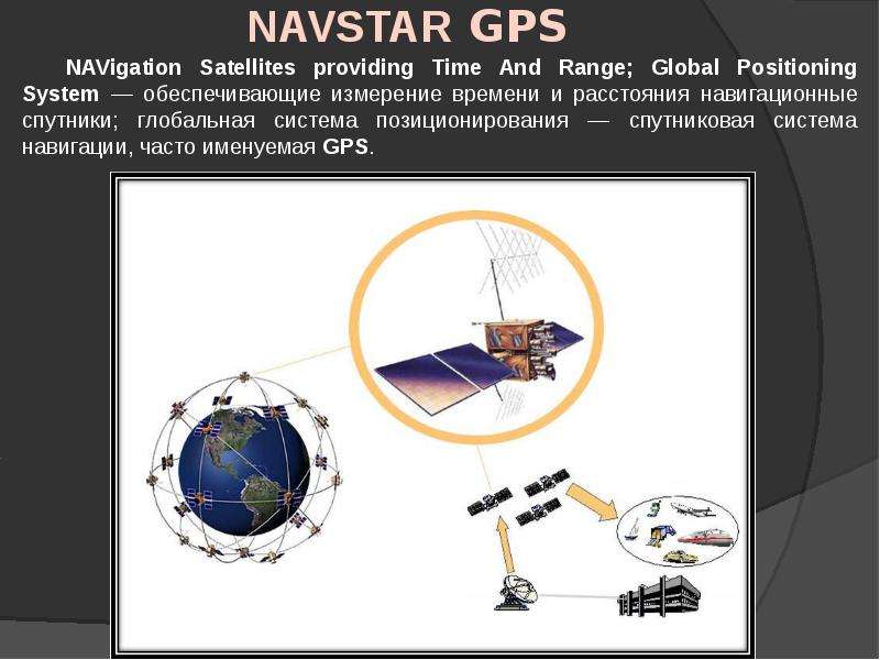 NAVSTAR GPS NAVigation