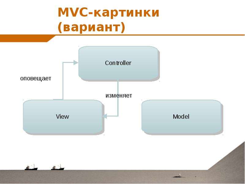 MVC-картинки вариант
