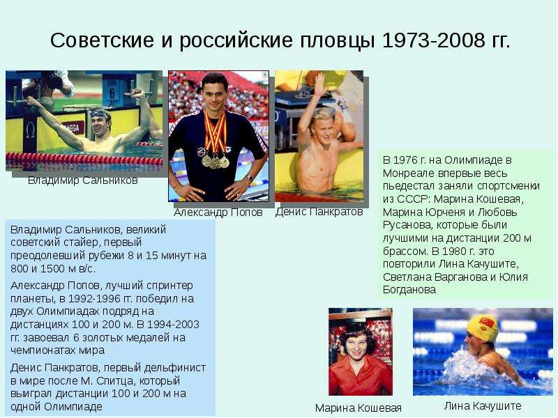 Советские и российские пловцы