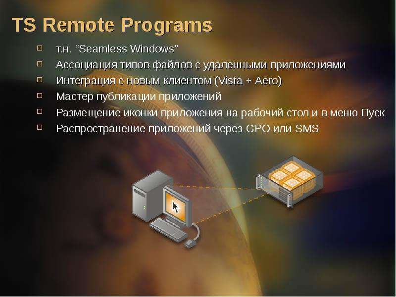 TS Remote Programs т.н.