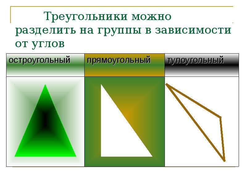 Треугольники можно разделить