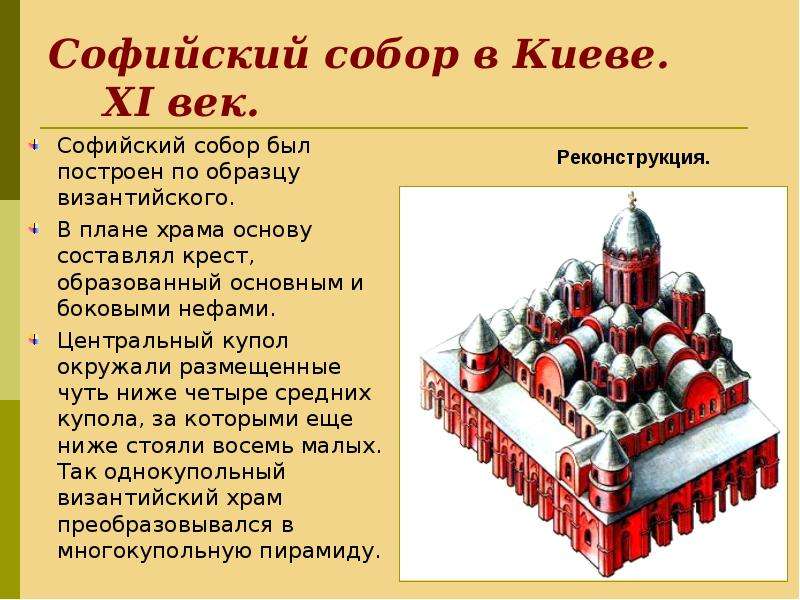 Софийский собор в Киеве. XI