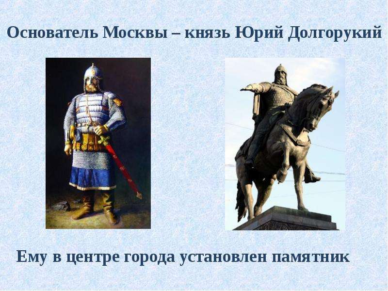 Основатель Москвы князь Юрий
