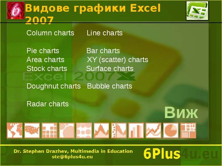 Видове графики Excel