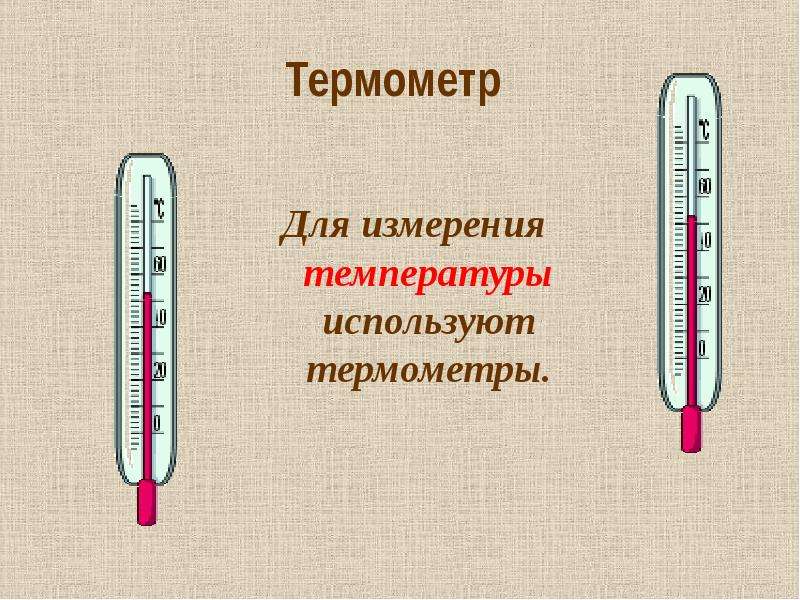 Термометр Для измерения