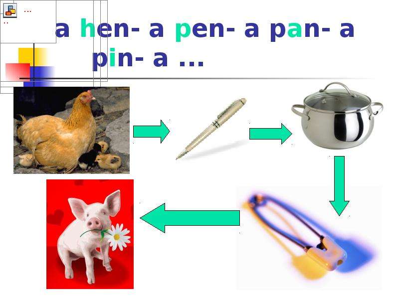 a hen- a pen- a pan- a pin- a