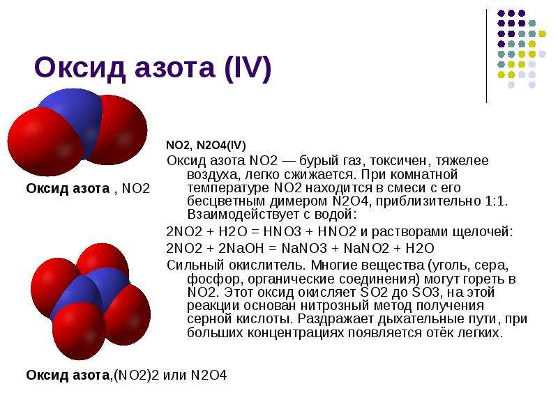 Оксид азота IV NО , N O IV