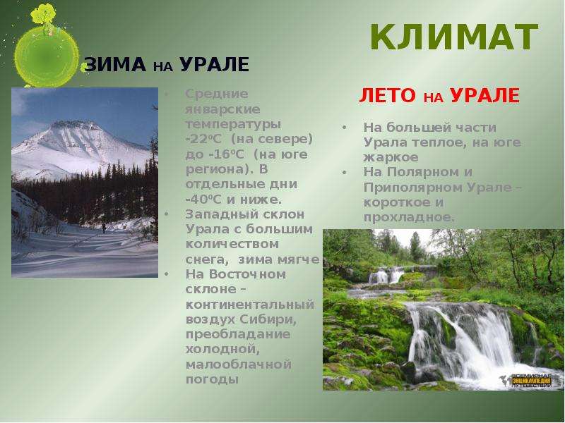 Климат Зима на Урале