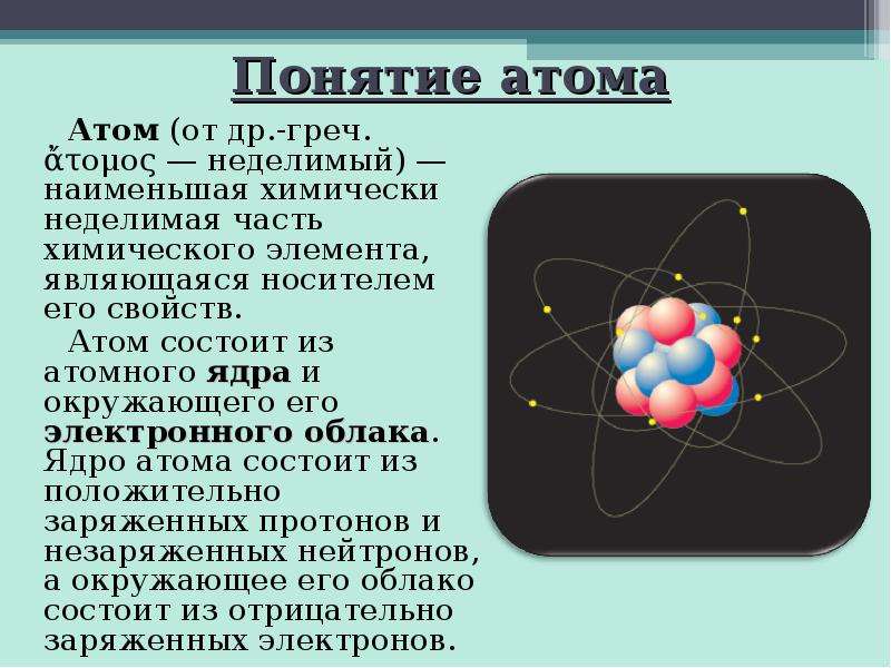 Понятие атома Атом от