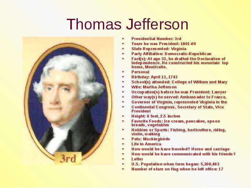 Thomas Jefferson Presidential
