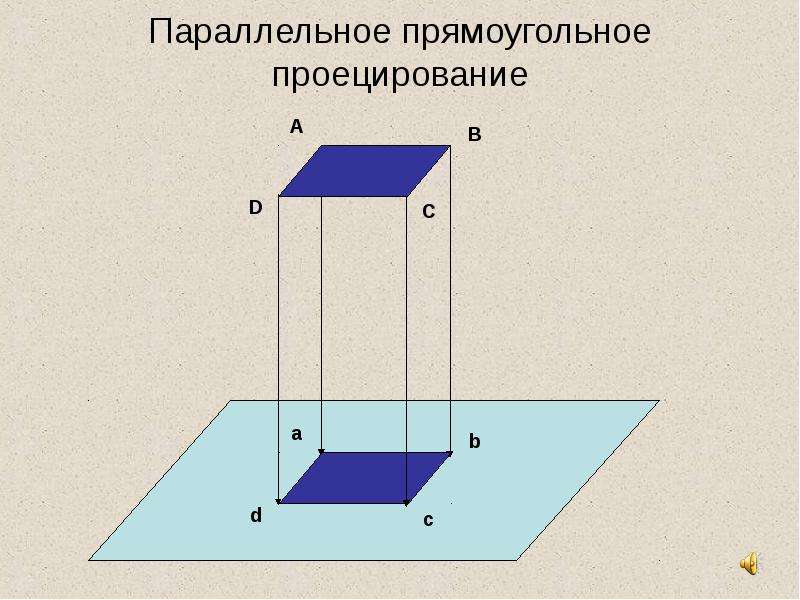 Параллельное прямоугольное