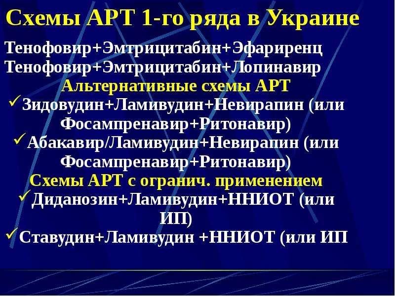 Схемы АРТ -го ряда в Украине