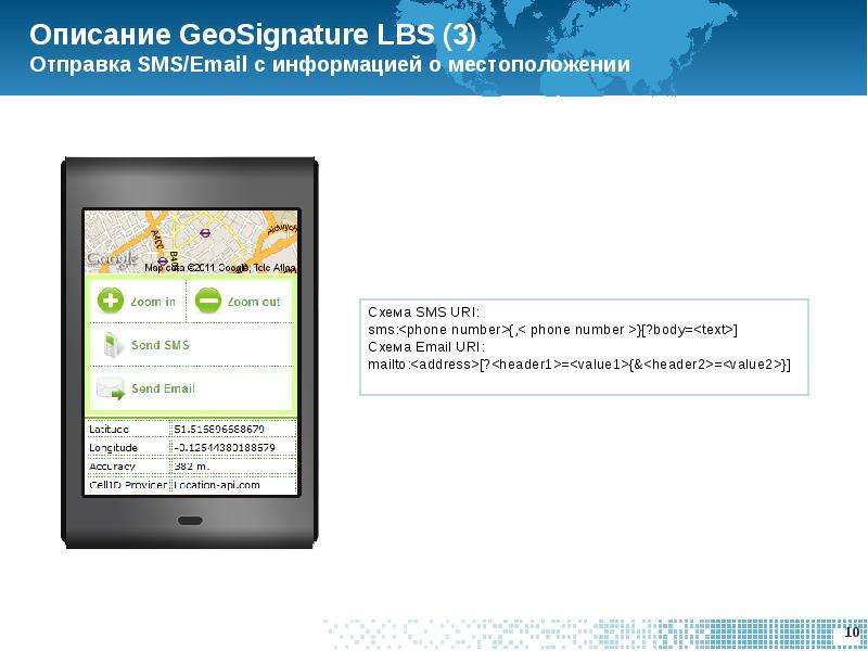 Описание GeoSignature LBS