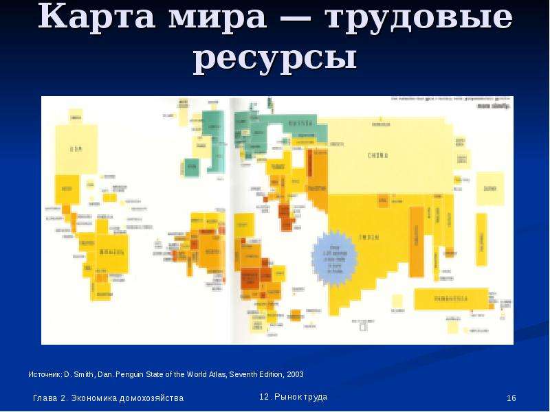 Карта мира трудовые ресурсы