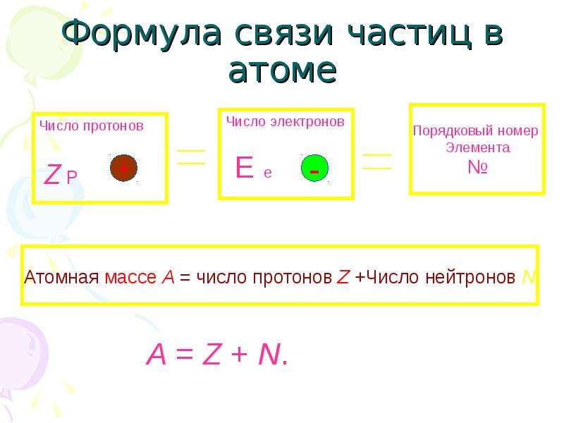Формула связи частиц в атоме