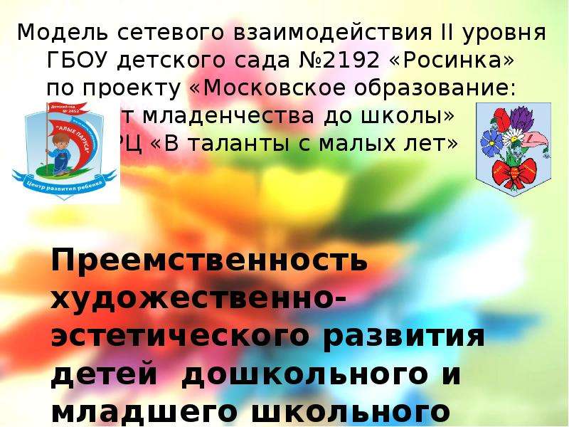 Презентация Модель сетевого взаимодействия II уровня ГБОУ детского сада 2192 «Росинка» по проекту «Московское образование: от младенчества д