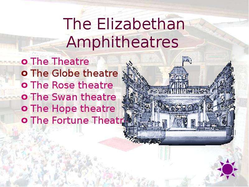The Elizabethan Amphitheatres
