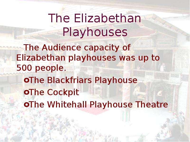 The Elizabethan Playhouses