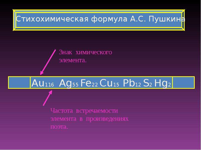 Стихохимическая формула А.С.