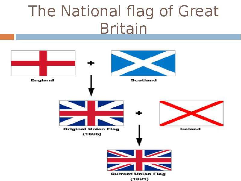 The National flag of Great