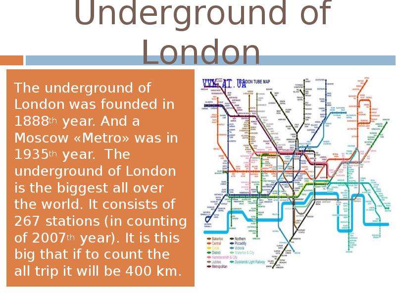 Underground of London The