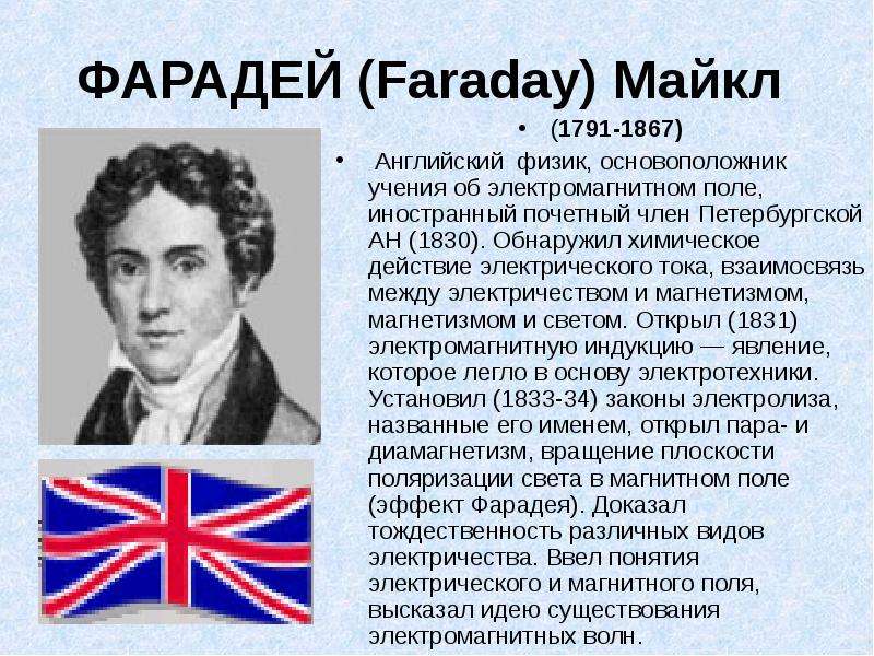 ФАРАДЕЙ Faraday Майкл -