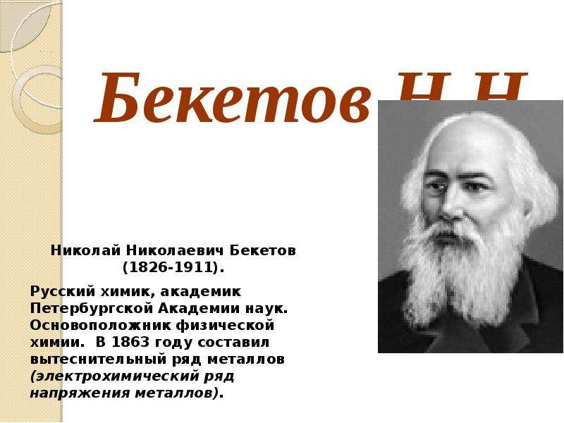 Бекетов Н.Н.