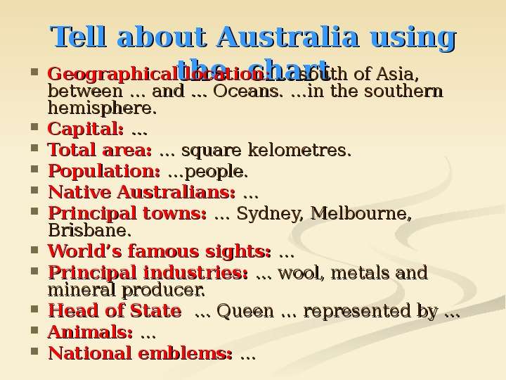 Tell about Australia using