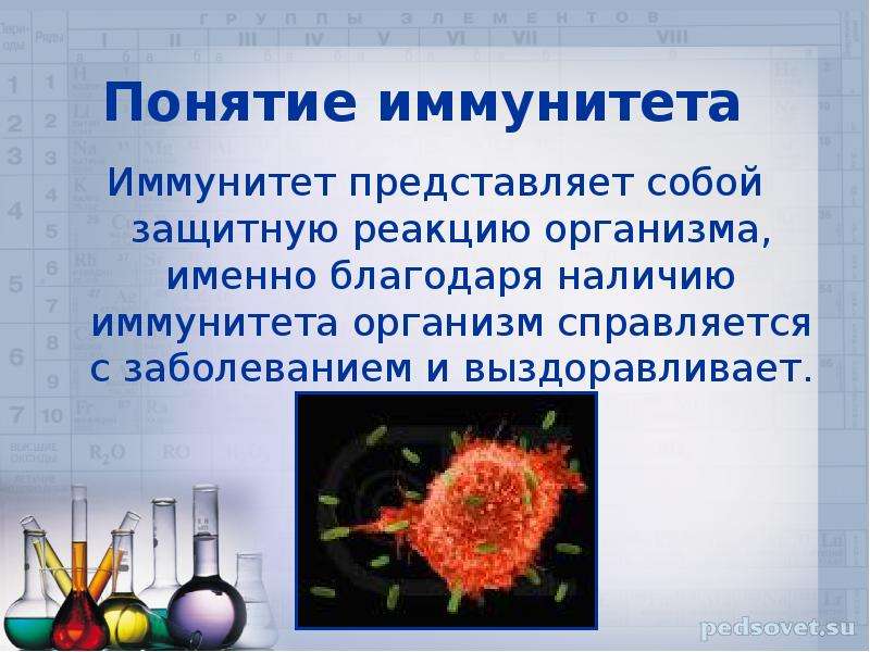 Понятие иммунитета Иммунитет