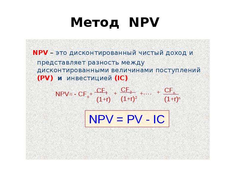 Метод NPV NPV это