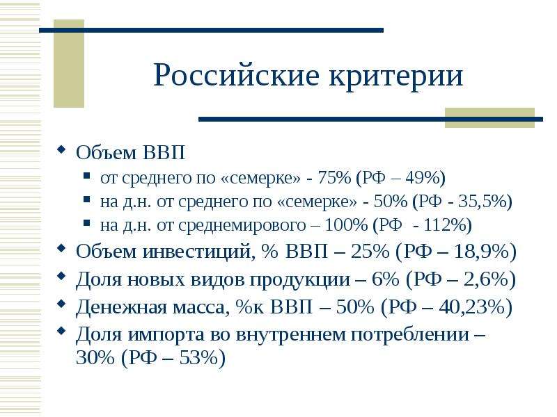 Российские критерии Объем ВВП