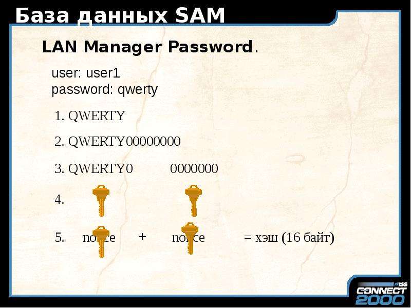 База данных SAM LAN Manager