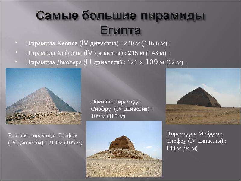 Пирамида Хеопса IV династия м