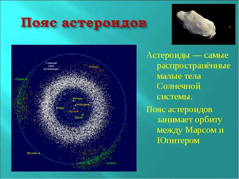 Астероиды самые