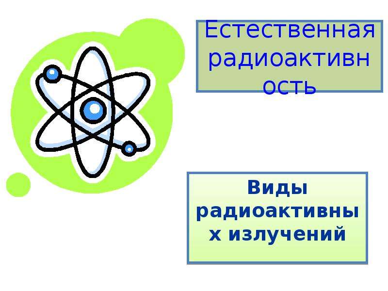 Презентация Естественная радиоактивность Виды радиоактивных излучений