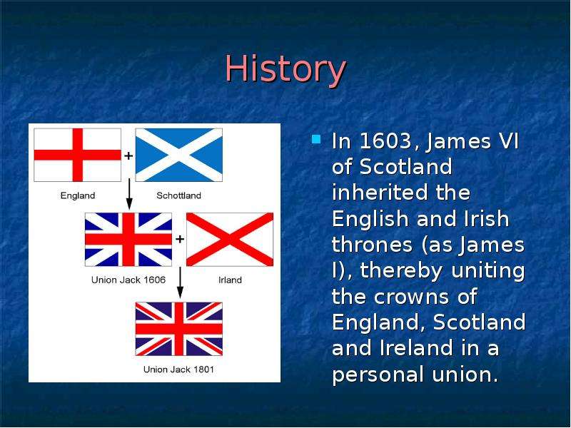 History In , James VI of