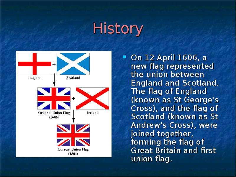 History On April , a new flag