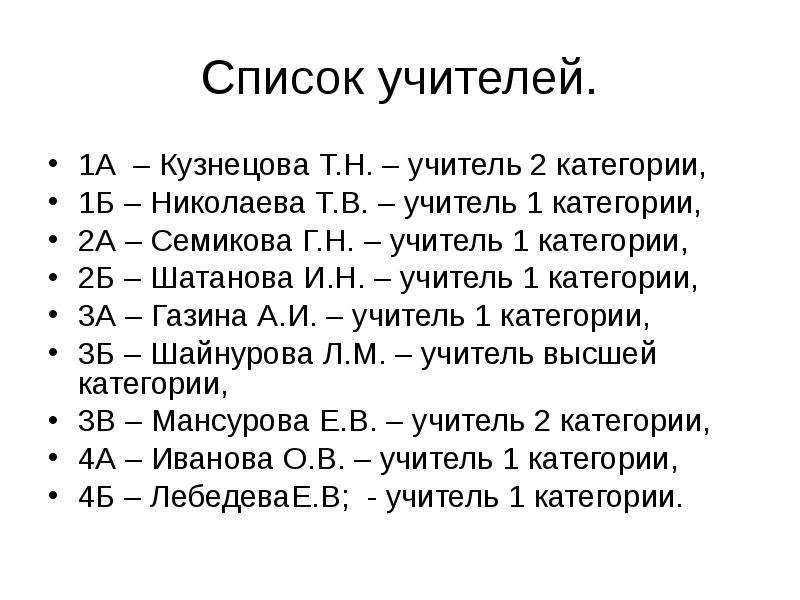 Список учителей. А Кузнецова