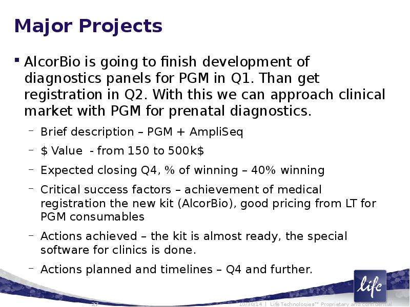 Major Projects AlcorBio is