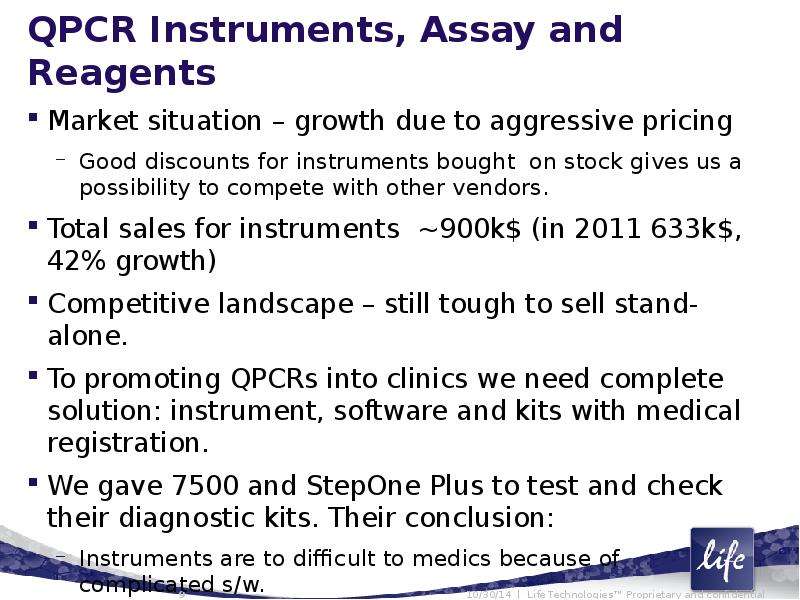 QPCR Instruments, Assay and