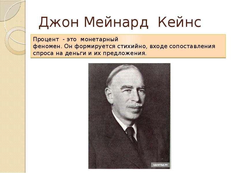Джон Мейнард Кейнс