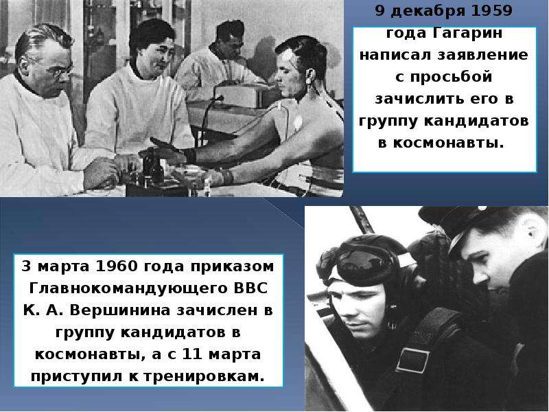 декабря года Гагарин написал
