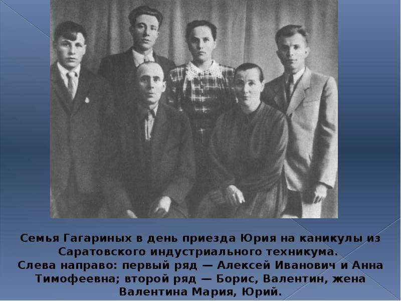Семья Гагариных в день