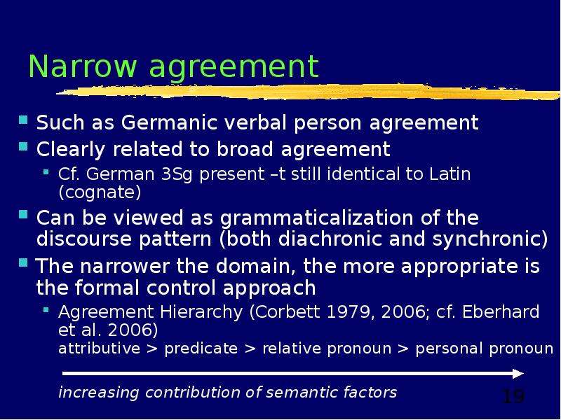 Narrow agreement Such as