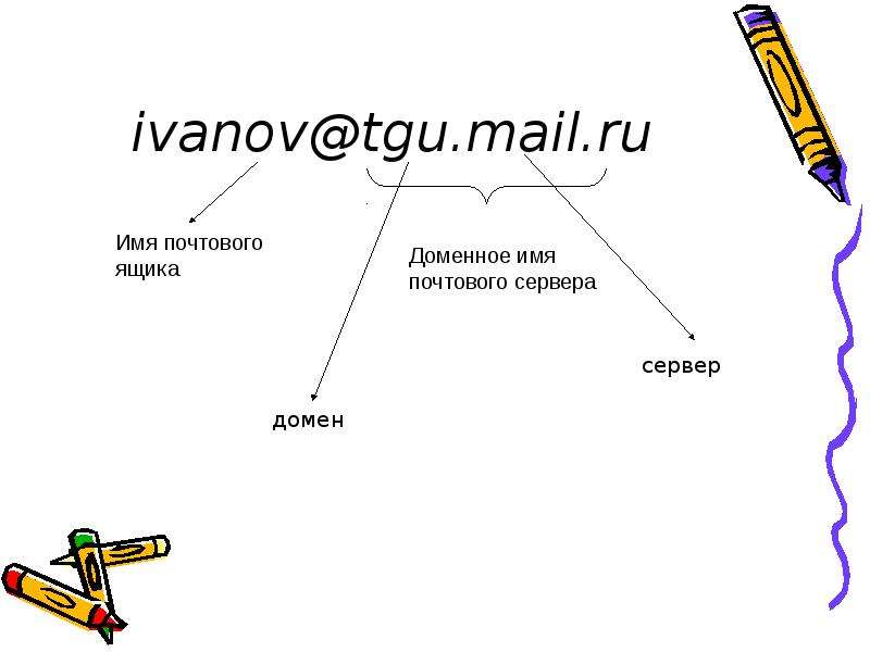 ivanov tgu.mail.ru