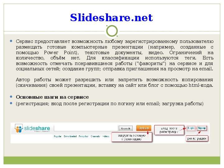 Slideshare.net Сервис
